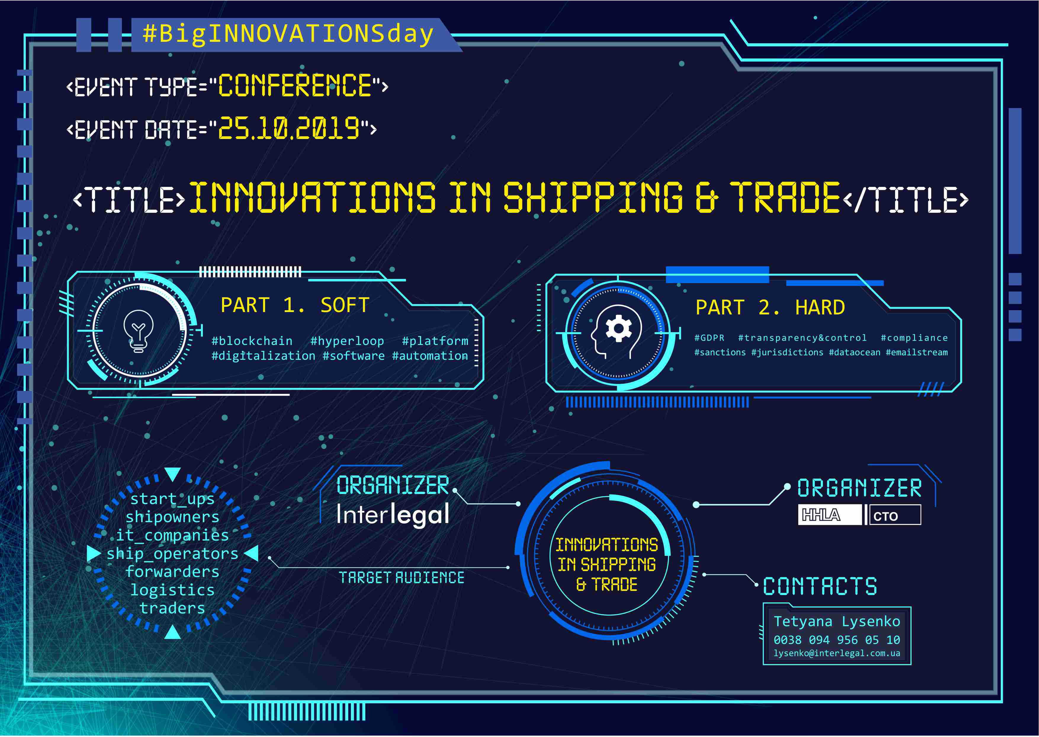 Программа shipping